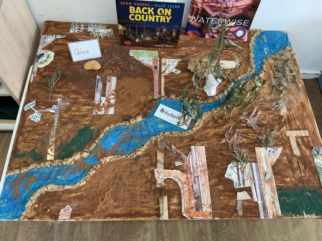 project land