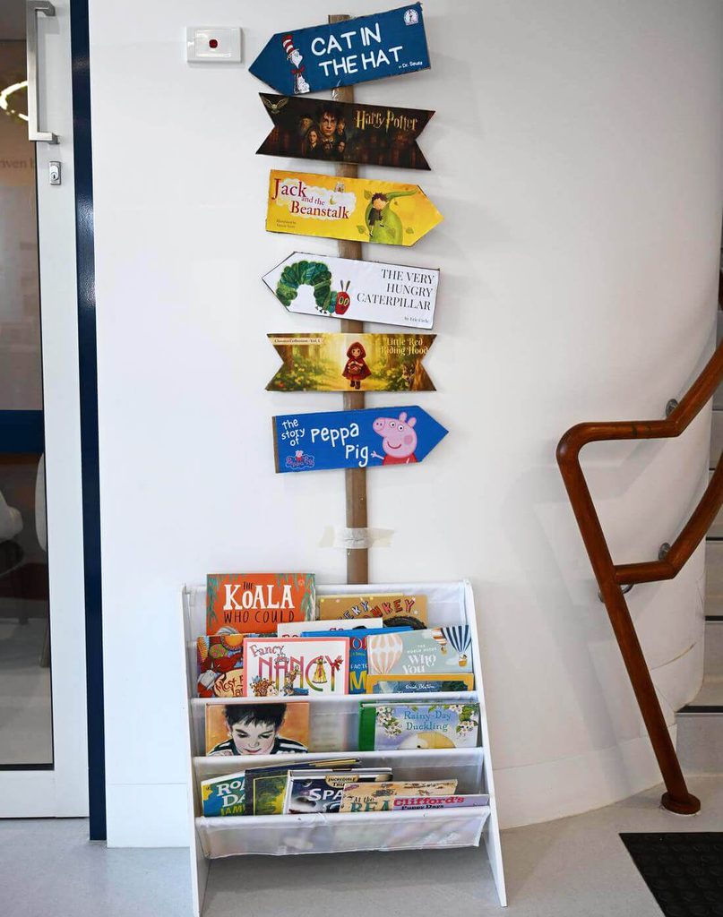 storybook signposts